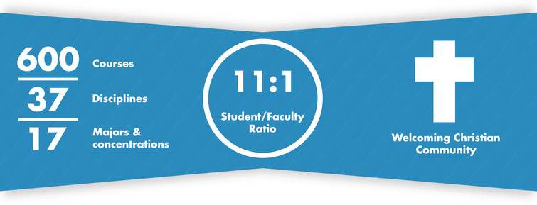 Visit a King's Open House to sit in on classes, meet profs, and take a tour; see why students love it here.